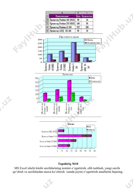 amaliy mashg’ulot ms excel elektron jadvalida ishlash - Page 5