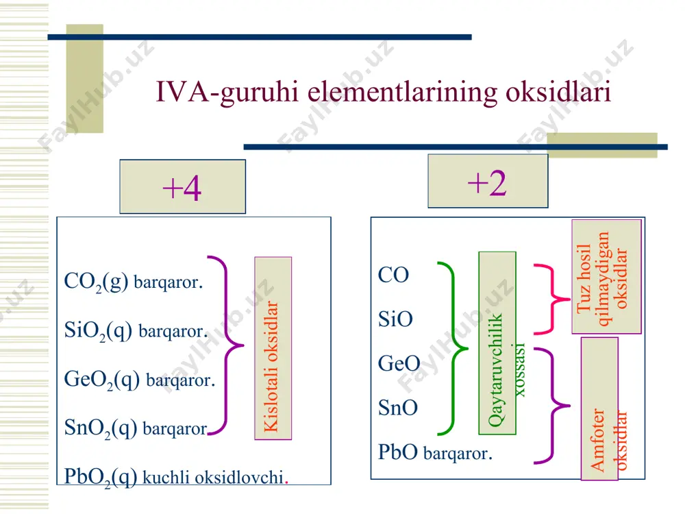 + 4naoh = na4sio4 + 2h2 kremniyning olinishi sio2 + 2mg = 2mgo + si sicl4 + 2h2 = si + 4hcl (juda toza kremniy.) vodorodli birikmalari sinh2n+2 (silanlar) monosilan sih4: sih4 + 2o2 = sio2 + 2h2o silanlarning olinishi: sio2 + 4mg(изб) = mg2si + 2mgo (magniy silisid) mg2si + 4h2o = 2mg(oh)2 + sih4 mg2si + 4h3o+ = 2mg2+ + 4h2o + sih4 kremniy va silanning olinishi kislorodli birikmalari kremniy (iv) oksid polimorfizm: kvars tridimit kristobalit sio2(s) (расплав)  573 с  1470 с  1728 с sio2 geo2 + h2o  sio2 + 4naoh(р) = na4sio4 + 2h2o (natriy ortosilikat) geo2 + 2naoh(т) = na2geo3 + h2o (natriy metagermanat) sio2 geo2 + h3o+  shishaning xususiyatlari sio2 + 4hf = sif4 + 2h2o sio2 + 6hf (mo’l) = h2[sif6] + 2h2o (vodorod geksaftorosolikat) silikatlar va germanatlarning kislotali eritmalarida sio2 . nh2o ( n  300) dikremniy kis …