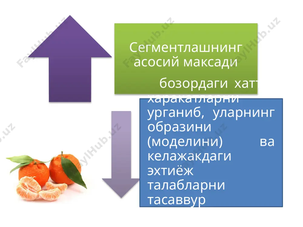 бозор сегментацияси ва харидорлар турлари - Page 5