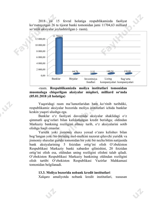 ar natijalari boʻyicha pul mablagʻlarining hisob-kitoblari oʻzbekiston respublikasi tashqi iqtisodiy faoliyat milliy banki tomonidan amalga oshiriladi. qimmatli qogʻozlarning uyushgan savdosida qimmatli qogʻozlarga doir bitimlar natijalari boʻyicha qimmatli qogʻozlardagi hisob-kitoblar esa qimmatli qogʻozlar markaziy depozitariysi va (yoki) investitsiya vositachisi tomonidan amalga oshiriladi. moliya bozorida tijorat banklari kredit operatsiyalari orqali faol ishtirok etishi barchaga maʼlum holat. shuningdek valyuta bozorida ham banklarning faolligi bozor iqtisodiyoti sharoitida alohida ahamiyatga ega. 13.2. aksiyadorik tijorat banklari aksiyalar emitenti sifatida banklar, qoida tariqasida, mulkchilikning har qanday shakli asosida aksiyadorlik jamiyati tarzida tashkil etiladi. yuridik va jismoniy shaxslar, shu jumladan chet ellik yuridik va jismoniy shaxslar bank muassislari boʻlishi mumkin. har bir aksiyadorning ustav kapitalidagi ishtirokining eng koʻp ulushi qonun hujjatlari bilan belgilanadi. bank muassislari bank aksiyadorlari tarkibidan u roʻyxatga olingan kundan boshlab bir yil mobaynida chiqib ketish huquqiga ega emaslar. bankning boshqa banklarning ustav kapitalida ishtirokiga yoʻl qoʻyilmaydi, chet el kapitali ishtirokidagi banklar va shoʻba banklar tashkil …