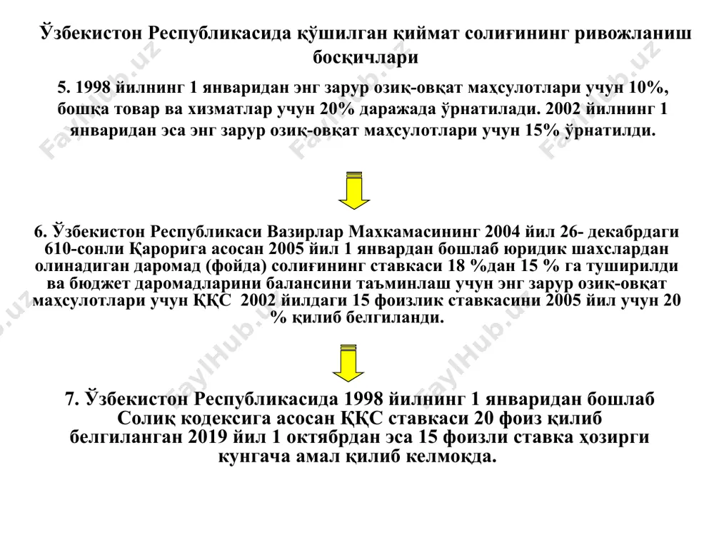 огиронларга кўрсатилаётган ортопедик протезлаш хизматлари, протез-ортопедия буюмлари ва ногиронлар учун мўлжалланган инвентарларни таъмирлаш ҳамда улардан фойдаланишга доир ишлар бўйича хизматларни; почта маркалари (коллекция қилинадиганларидан ташқари), маркали откриткаларни, конвертларни; пенсиялар ва нафақалар тўлаш бўйича хизматларни; шаҳар йўловчилар транспортининг хизматлари (таксидан, шу жумладан йўналишли таксидан ташқари), шунингдек темир йўл ва умумий фойдаланишдаги автомобиль транспортида (таксидан, шу жумладан йўналишли таксидан ташқари) шаҳар атрофидаги йўналишларда йўловчилар ташиш хизматлари. 20__ йил “___” ____________ даги ____ - сонли товар юклаб жўнатиш ҳужжатига 20__ йил “___” ____________ даги ____ - сонли ҳисобварақ - фактура етказиб берувчи:______________ манзил:_______________________ _____________________________ телефон:_____________________ ҳисоб-китоб ҳисобварақ рақами: ______________________ ___________________________да ________________________шаҳри етказиб берувчининг идентификация рақами (стир):__________________ ххтут бўйича код:_______________ сотиб олувчи:______________ манзил:_______________________ _____________________________ телефон:_____________________ ҳисоб-китоб ҳисобварақ рақами: ______________________ ___________________________да ________________________шаҳри сотиб олувчининг идентификация рақами (стир):__________________ ххтут бўйича код:_______________ товар (иш, хизмат)лар номи ўлчов бирлиги миқдори нархи етказиб бериш қиймати акциз солиғи ққс етказиб беришнинг ққс ҳисобга олинган қиймати ставкаси суммаси ставкаси суммаси 1 …