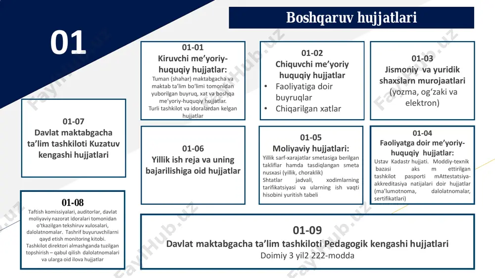 lishlari o'quv yili avvalidan boshlanib, har chorakda bir marta o'tkaziladi. zaruriyat bo'lgan hollarda navbatdan tashqari pedagogika kengashi o'tkazilishi mumkin kengash a'zolarining kamida uchdan ikki qismi qatnashib, ulardan ko'pchiligi yoqlab ovoz bersalar, qaror qabul qilingan hisoblanadi. ovozlar teng bo'lgan taqdirda, kengash raisining qarori hal qiluvchi hisoblanadi kengashda kun tartibidagi masalalarni ko'rishdan oldin avvalgi kengashda qabul qilingan qarorlarning ijrosi haqidagi masala eshitiladi va ijrosi ta’minlangan har bir masala yuzasidan qabul qilingan qarorlar nazoratdan olinadi. kengashni o'tkazish vaqti, joyi va kun tartibi muassasada bir oy oldin e'lon qilinadi navbatdan tashqari chaqirilgan yig'ilishda esa kengash a'zolarining kamida uchdan bir qismi ishtirok etishi kerak. mtt direktori kengashning raisi hisoblanadi va uning faoliyatini boshqaradi. pedagogika kengashi kotibi jamoa tomonidan bir yil muddatga saylanadi. kengash ta'iim-tarbiya jarayonini tashkil etishda pedagogik jamoaning ma'lum yo'nalishlardagi faoliyatini tahlil qiladi va ta'lim samaradorligini oshirishda maqbul lozim-sharoitlar yaratishga oid yakuniy xulosa chiqaradi va tegishli qaror qabul qiladi. malaka oshirish kursidan qaytgan pedagoglarning …