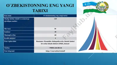 o‘zbekistonning eng yangi tarixi — PPTX