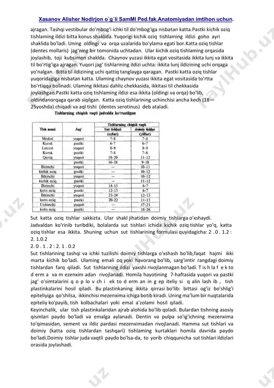 i. bu mushak qisqarganida tanglay chodiri pastga tushadi va tomoq teshigi torayadi. 2. t an g lay -h alq u m m u sh ag i (m.palatopharyngeus) juft, uchburchak shaklida.uning keng qismi halqumning orqa devoridan boshlanib, yuqoriga ko'tariladi va shu nomdagi yoyni hosil qilib tanglay aponevroziga birikadi.u qisqarganida tanglay chodiri pastga tushadi va tomoq teshigi torayadi. 3. tilcha mushagi (m.uvulae) juft, tanglay aponevrozidan boshlanib, orqa tomongayo'naladi va tilcha shilliq pardasiga birikib ketadi.qisqarganida tilcha ko'tariladi va qisqaradi. 4. tanglay chodirini ko'taruvchi mushak (m. levator veli palatini) juft, chakka suyagipiramidasining pastki yuzasidan va eshituv nayining tog'ay qismidan boshlanadi. u vertikal yo'nalib, tanglay aponevroziga birikadi. qisqarganida tanglay chodirini ko'taradi. tanglayning yuqoridagi to'rtta mushagini ix va x juft bosh miya nervlari shoxlaridan hosil bo'lgan plexus pharyngeus innervatsiya qiladi. 5. tanglay chodirini taranglovchi mushak (m. tensor veli palatini) juft,uchburchakshaklida bo'lib, ponasimon suyak o'simtasidan va eshituv nayining tog'ay qismidan boshlanadi. mushak payi qanotsimon o'simta ilmog'ini aylanib, …