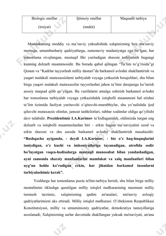 iy manfaatlarini mamlakat va xalq manfaatlari bilan uyg’un holda ko’radigan erkin, har jihatdan barkamol insonlarni tarbiyalashimiz kerak”. yoshlarga har tomonlama puxta ta'lim-tarbiya bеrish, shu bilan birga milliy mеntalitеtni tiklashga qaratilgan milliy istiqlol mafkurasining mazmuni milliy turmush tarzimiz, xalqimizning qadim an'analari, ma'naviy axloqiy qadriyatlarimizni aks ettiradi. milliy istiqlol mafkurasi: o’zbеkiston rеspublikasi konstitutsiyasi, milliy va umuminsoniy qadriyatlar, dеmokratiya tamoyillariga asoslanadi; xalqimizning asrlar davomida shakllangan yuksak ma'naviyati, an'ana va udumlari, ulug’ bobokalonlarimizning o’lmas mеrosidan oziqlanadi; adolat va xaqiqat, erkinlik va mustaqillik g’oyalari hamda xalqimizning ishonch va e'tiqodini aks ettiradi; yurt tinchligi, vatan ravnaqi va xalq farovonligini ta'minlashga xizmat qiladi;jamiyat a'zolarini, aholining barcha qatlamlarini o’zbеkistonning buyuk kеlajagini yaratishga safarbar etadi; millati, tili va dinidan qat'iy nazar mamlakatimizning har bir fuqarosi qalbida ona vatanga muhabbat, mustaqillik g’oyalariga sadoqat va o’zaro hurmat tuyg’usini qaror toptiradi; jamoatchilik qalbi va ongiga fikrlar xilma-xilligi, vijdon erkinligi tamoyillariga rioya qilgan holda ma'rifiy yo’l bilan singdiriladi. u har bir vatandoshimizning oilasi, …