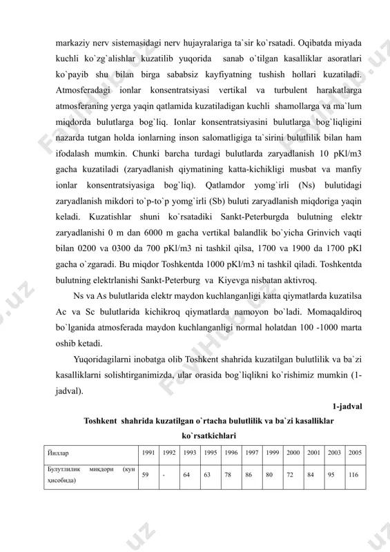 a yo`l-transport hodisalari ham boshqa kunlarga nisbatan ko`proq kuzatiladi. chunki atmosferada musbat ionlar miqdori ko`payganda inson upkasiga kislorod yetib kelishini kiskartiradi. natijada konda serotonin moddasi ko`payib ketadi. serotonin moddasi markaziy nerv sistemasidagi nerv hujayralariga ta`sir ko`rsatadi. oqibatda miyada kuchli ko`zg`alishlar kuzatilib yuqorida sanab o`tilgan kasalliklar asoratlari ko`payib shu bilan birga sababsiz kayfiyatning tushish hollari kuzatiladi. atmosferadagi ionlar konsentratsiyasi vertikal va turbulent harakatlarga atmosferaning yerga yaqin qatlamida kuzatiladigan kuchli shamollarga va ma`lum miqdorda bulutlarga bog`liq. ionlar konsentratsiyasini bulutlarga bog`liqligini nazarda tutgan holda ionlarning inson salomatligiga ta`sirini bulutlilik bilan ham ifodalash mumkin. chunki barcha turdagi bulutlarda zaryadlanish 10 pkl/m3 gacha kuzatiladi (zaryadlanish qiymatining katta-kichikligi musbat va manfiy ionlar konsentratsiyasiga bog`liq). qatlamdor yomg`irli (ns) bulutidagi zaryadlanish mikdori to`p-to`p yomg`irli (sb) buluti zaryadlanish miqdoriga yaqin keladi. kuzatishlar shuni ko`rsatadiki sankt-peterburgda bulutning elektr zaryadlanishi 0 m dan 6000 m gacha vertikal balandlik bo`yicha grinvich vaqti bilan 0200 va 0300 da 700 pkl/m3 ni tashkil qilsa, …