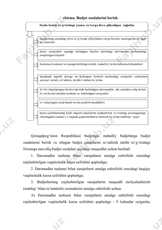 zmat ko‘rsatuvchi bank belgisi tushirilgan to‘lov topshiriqnomasi va hisob schyotidan. ko‘chirmasiga asosan memorial order va budjet ssudalari bo‘yicha budjetlar o‘rtasidagi hisob-kitoblar hisobi kitobi rasmiylashtiriladi. memorial orderdagi yozuvlar bosh-jurnal kitobiga o‘tkaziladi(chizma). budjet ssudalari hisobi 05 "berilgan va olingan ssudalar " nomli hisobvaraqda yuritiladi. ya’ni 051 respublika budjetidan quyi budjetlarga ajratiladigan budjet ssudalari 052 yuqori mahalliy budjetlardan qo‘yi mahalliy budjetlarga ajratiladigan budjet ssudalari 053 respublika budjetidan rezident – yuridik shaxsga yoki xorijiy davlatga ajratiladigan budjet ssudalar 054 davlatning ichki qarzi hisobi bo‘yicha hisobvaraq 055 davlatning tashqi qarzi hisobi bo‘yicha hisobvaraq 056 davlat maqsadli jamg‘armalari va boshqa budjetdan tashqari jamg‘armalarining respublika budjetidan olingan va berilgan budjet ssudalari 057 davlat maqsadli jamg‘armalari va boshqa budjetdan tashqari jamg‘armalarining davlat maqsadli jamg‘armalari va boshqa budjetdan tashqari jamg‘armalardan olingan va berilgan budjet ssudalari "respublika budjetidan olingan budjet ssudalari" nomli 051-sonli hisobvaraqda respublika budjetidan olingan budjet ssudalari hisobga olinadi. budjet ssudalari bo‘yicha qarzlar kreditida qaytarish bo‘yicha mahalliy budjet …