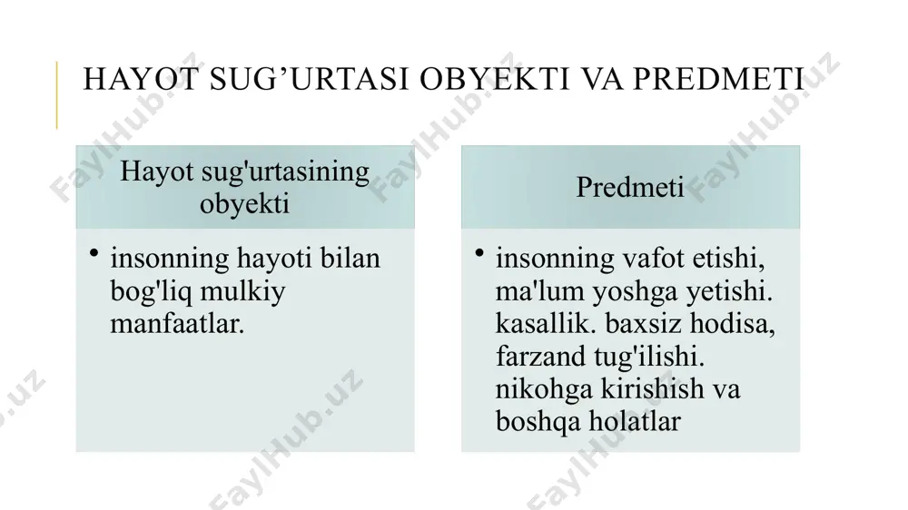 hayot sug’urtasi - Page 3
