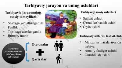 tarbiyaviy jarayon va uning uslublari — PPTX