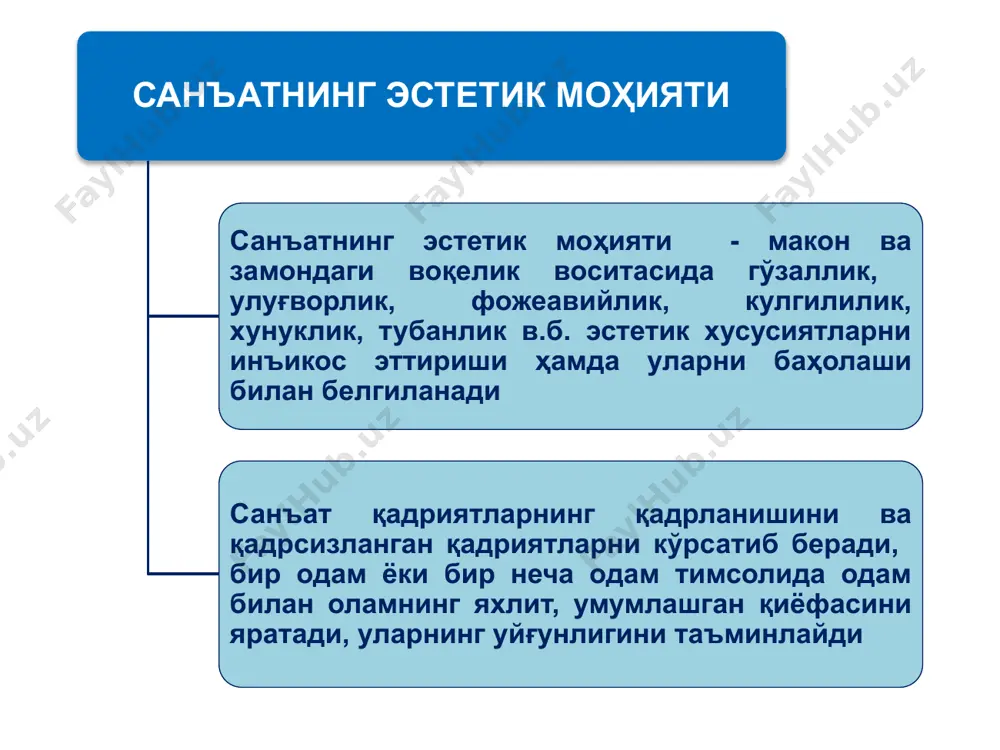 ғри, бевосита, енгил ва самимий мулоқот содир этилади. унинг ички ғоявий-туйғули мазмуни ўйин-кулги ёки кўнгил очиш вазифасидан келиб чиқади. томоша кўрсатиш (эксцентрик), қизиқчилик-масхарабозлик, мураккаб жисмоний машқлар ва жониворларни ўргатиш (дрессировка) бир-бири билан чатишиб кетади. замонавий санъат турлари фотосанъат кўп жиҳатдан кино санъатининг равнақ топишига асос бўлди ва шундан фото махсус санъат турига айланди. асосий хусусияти - ҳужжатлилик бўлиб, у тасвир билан тасвирланаётган нарсанинг аниқ, ҳақиқий ва бевосита айнан акс этишидир. кино энг миқёсли замонавий санъат тури ҳисобланади. кино фан-техника намоён бўлишининг шаклларидан бири. кинода адабиёт асари - киносценарийга, театр - киноактёр санъатига, мусиқа - фильмнинг вазн-оҳангига айланади, мусаввирлик - фильм тасвирий ечимига асос бўлади. театрда сўз энг муҳим ифода воситаси бўлса, кинода сўз ёрдамчи хусусиятга эга. кино учун томошали ҳаракат энг муҳим хусусиятидир. телевидение «журналистикадаги санъат» дейиш мумкин. тўғри, тележурналистика мавжуд ва уни инкор этиш ақлга тўғри келмайди. лекин айни пайтда ана шу реал ҳаёт реал воқеалар ва реал одамлар …