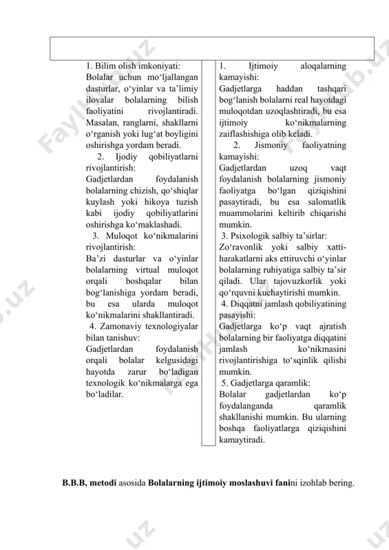 h ko‘nikmasini rivojlantirishiga to‘sqinlik qilishi mumkin. 5. gadjetlarga qaramlik: bolalar gadjetlardan ko‘p foydalanganda qaramlik shakllanishi mumkin. bu ularning boshqa faoliyatlarga qiziqishini kamaytiradi. b.b.b, metodi asosida bolalarning ijtimoiy moslashuvi fanini izohlab bering. bilaman bilib oldim bilishni xoxlayman ijtimoiy moslashuv – bu bolalarning o‘z xatti-harakatlarini jamiyat talablariga moslashtirish jarayonidir. bu jarayon bolalar o‘zlarini o‘rganayotgan ijtimoiy muhit bilan birga o‘sadi va rivojlanadi. ijtimoiy moslashuv ijtimoiy me’yorlar, xulq-atvor qoidalari va guruh bilan muloqot qilish ko‘nikmalarini o‘z ichiga oladi.maktabgacha yoshda bolalar boshqa bolalar va kattalar bilan o‘zaro muloqot qilishda ijtimoiy me’yorlarni o‘rganadilar. bu jarayon bir necha bosqichdan iborat bo‘lib, bola ijtimoiy aloqalarni boshqarishni, o‘z his-tuyg‘ularini ifoda etishni va boshqa odamlarni tushunishni o‘rganadi. ijtimoiy moslashuvning o‘rganilishi jarayonida bola shaxs sifatida rivojlanadi. u o‘zini jamiyatning bir qismi sifatida tushuna boshlaydi va ijtimoiy faoliyatga kirishadi. bola ijtimoiy muhitda o‘zining rolini bilib, bu rolga mos keladigan xatti-harakatlarni o‘rganadi.bola guruhdagi o‘yinlar, jismoniy faoliyatlar va boshqa ijtimoiy faoliyatlarda qatnashishni boshlaydi. ijtimoiy …