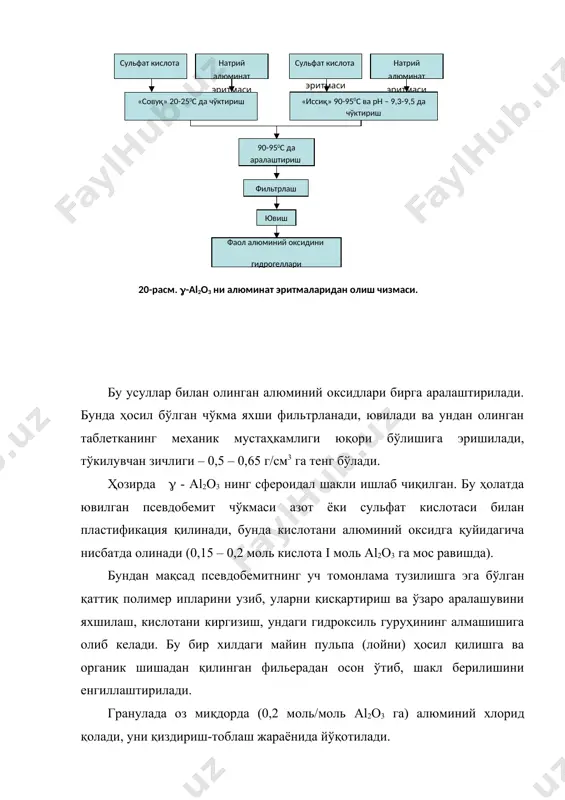 алюминий оксидини тайёрлаш - Page 5