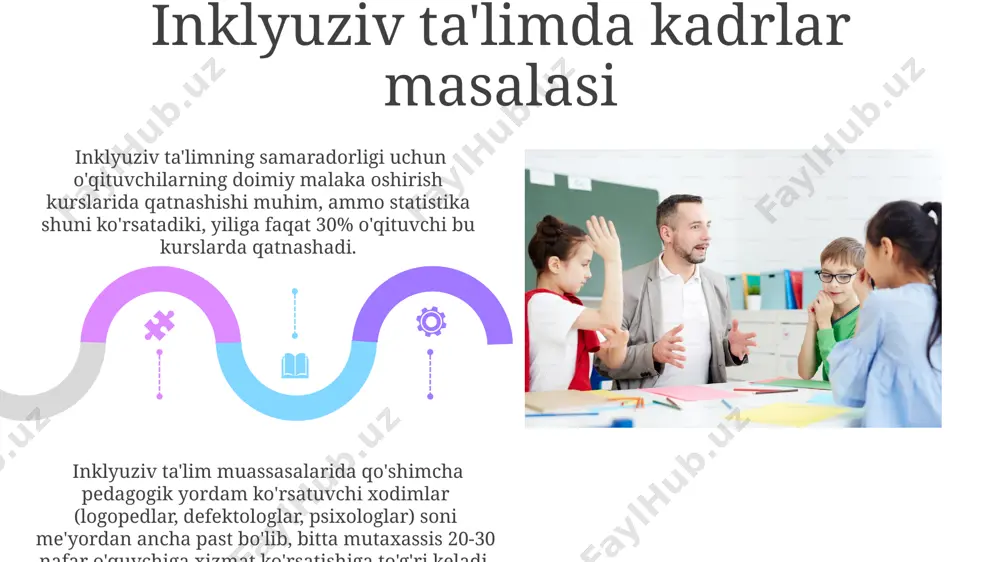 inklyuziv ta'limda kadrlar masalasi - Page 5
