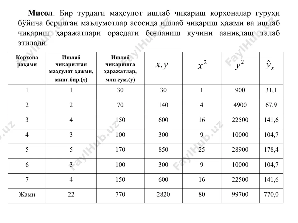 эконометрик тадқиқотларда жуфт корреляция - Page 3