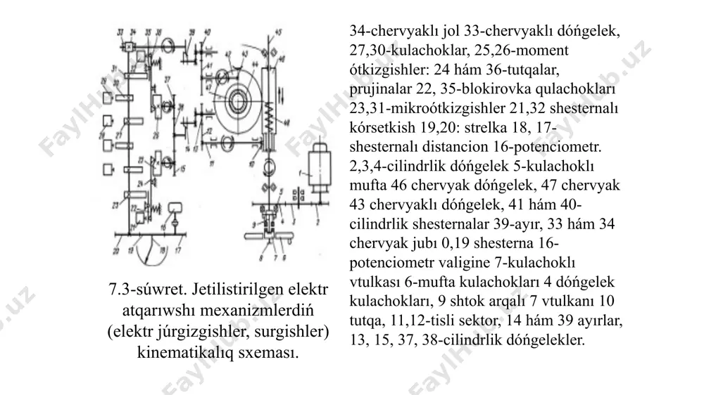 uwap qaytarıw. 3.3-súwret. elektromagnit relesiniń sxeması avtomatlastırıw sistemalarınıń elementleri. datchikler. elektromagnit hám sıyımlı datchikler hár qanday avtomat sisteması óz ara baylanısqan ayrıqsha elementlerden ibarat. avtomat sistemanıń bir bólimi avtomat elementi dep ataladı. sezgir elementler - datchikler, ózgertkishler, salıstırıwshı elementler, kúsheytkishler, atqarıwshı mexanizmlerdiń elementleri, retlew obyektleri, korrekciyalawshı elementler hám sazlaw elementlerinen ibarat. qosımsha ráwishte komanda-apparatlar, qorǵaw apparatları hám qadaǵalaw-ólshew ásbapları qollanılıwı múmkin. retleniwshi muǵdardıń turaqlı shamasınan awısıwın ólsheytuǵın hár qanday avtomat retlew sistemasında ólshewshi organı boladı. ólshew organı awısıwdıń tek ólshemin hám kórsetkishin ǵana ólshep qoymay, al usı awısıwdıń keyinshelik avtomat retleniwin sistemada paydalanıw ushın qolaylı kóriniske keltiredi. bunday ólshewshi organları datchikler dep ataladı. datchikler, birinshiden, ólshenetuǵın muǵdardıń atı boyınsha, ekinshiden, ólshewshi organınıń signalı qanday parametrge ózgertiliwine qarap klassifikaciyalandı. 2.6-súwret. induktiv hám transformator datchikleriniń sxemaları hám olardıń xarakteristikaları. 2.7-súwret. induktivlik manometrdiń sxeması. bul maqsette birlemshi ózgertkishler (yamasa datchikler) keń qollanıladı. datchik dep qadaǵalanıp atırǵan yamasa retlestirilip atırǵan shamanı kerekli yamasa avtomatika …