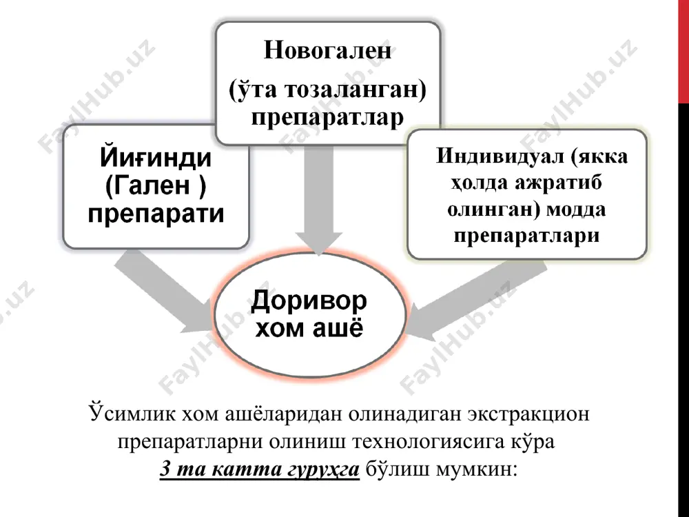 suli) va norasmiy —refraktometrik, quruq qoldiq bo'yicha va xloroform yordamida aniqlanadi. spirt quvvatini qaynash harorati bo'yicha aniqlash. nastoykalarni qaynash haroratini aniqlaydigan asbob qaynatish uchun idish (1), yon o'simtasi bo'lgan naycha (2), sovutgich (3) va darajasi 0,1 qiymatga bo'lingan termometr (4) dan tashkil topgan. qaynatish uchun mo'ljallangan idishga 40 ml nastoyka solinadi va bir me'yorda qaynashini ta'minlash uchun chinni yoki ingichka shisha naycha bo'lakchalari solinadi. idishga termometr shunday tushiriladiki, uning simobli qismi suyuqlikka 2—3 mm botib turishi lozim. so'ngra tindirma bir tekis qaynaguncha qizdiriladi va harorat o'zgarmas holga etgandan so'ng 5 dakiqa o'tgach, termometr ko'rsatkichi yozib olinadi. aniqlangan qaynash harorati bosimga to'g'ri kelishini barometr ko'rsatkichidan olinadi. xi dfsi jadvalidan foydalanish uchun tajriba vaqtida kuzatilgan bosimni 760 mm simob ustuniga keltirish kerak. bunda har 1 mm simob ustuni o'zgarishiga 0,04°s to'g'ri kelishi hisobga olinadi. agar bosim 760 mm simob ustunidan kichik bo'lsa, tuzatgich kuzatilgan haroratga qo'shiladi, aks holda ayiriladi. so'ng tekshiriladigan nastoykadagi …
