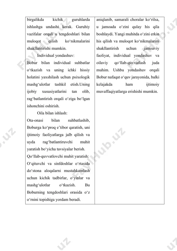 bolalarning ijtimoiy moslashuvi - Page 4