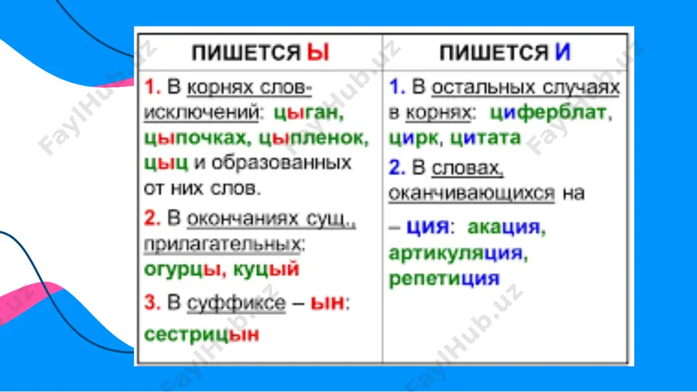 гласные а-я и-ы у-ю после шипящих - Page 5