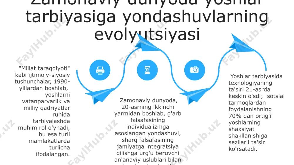 sharq va garb mutaffakirlarini yosh avlodni tarbiyalashga oid qarashlari - Page 4