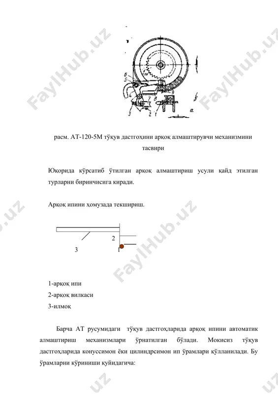 тўқув дастгоҳини арқоқ ипи билан узлуксиз таъминлаш.doc - Page 3