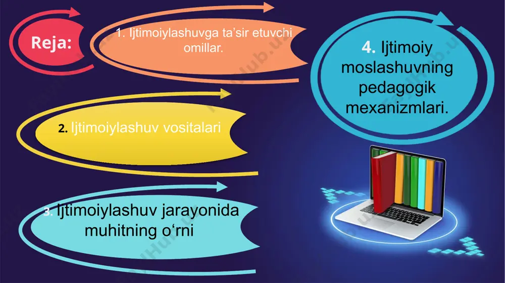 lanadigan muhit sotsium yoki mikrosotsium deyiladi. 2. ijtimoiylashuv vositalari inson ijtimoiylashuvi u yoki bu jamiyat ijtimoiy qatlamlariga xos bo’lgan universal vositalar orqali amalga oshiriladi, ularga: go’dakni emizish va g’amxo’rlik qilish usullari, maishiy va gigiyenik yurish-turish qoidalari, insonni o’rab turuvchi moddiy madaniyat mahsulotlari, ma’naviy madaniyat unsurlari(alladan boshlab ertaklargacha), muomala usuli va mazmuni, shuningdek oilada jazolash va mukofotlash uslublari, insonning hayotiy faoliyatidagi ko’p sonli munosabatlari-muloqot, o’yinlar, ma’naviy-amaliy faoliyat, sport bilan shug’ullanish kiradi. har bir jamiyat, davlat, ijtimoiy guruh ijobiy va salbiy ta’qiqlar-man etish, ruxsat berish, majburlash chora-tadbirlarini ishlab chiqishadi. bu choralar yordamida inson xulq-atvori shu jamiyatda qabul qilingan me’yoriy qadriyatlarga moslashtiriladi. bola ijtimoiylashuvining yetakchi vositalari: muomala (ota-onalar, tengdoshlar va boshqalar bilan) hamda faoliyat (o’yin, o’qish, ijod, sport)dir. psixologik-pedagogik tadqiqotlar jarayonida turli yosh davrlariga turli faoliyat turlari mos kelishi aniqlangan. o‘zbekiston respublikasi prezidentining “o’zbekiston respublikasi maktabgacha ta`lim tizimini 2030 yilgacha rivojlantirish konsepsiyasini tasdiqlash to’g’risida”gi qarori (n: pq-4312-son 08.05. 2019) o‘zbekiston respublikasi prezidentining “maktabgacha …