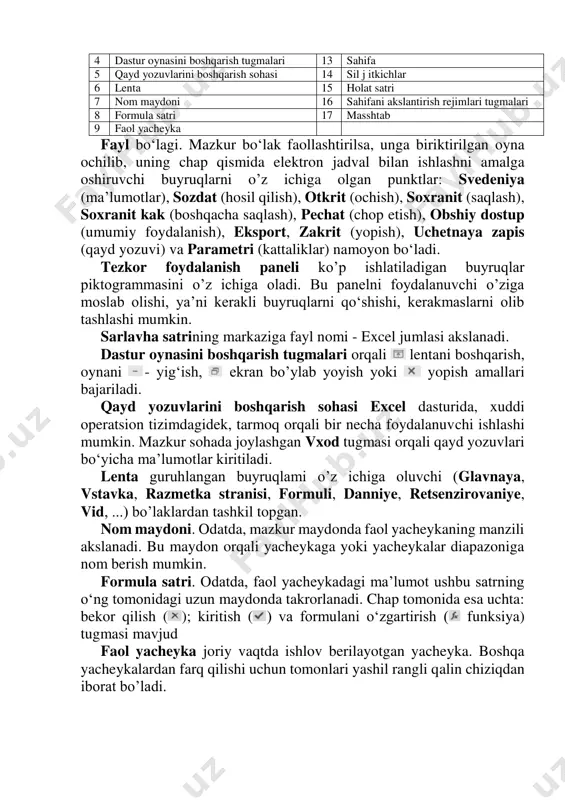 kerakmaslarni olib tashlashi mumkin. sarlavha satrining markaziga fayl nomi - excel jumlasi akslanadi. dastur oynasini boshqarish tugmalari orqali lentani boshqarish, oynani - yig‘ish, ekran bo’ylab yoyish yoki yopish amallari bajariladi. qayd yozuvlarini boshqarish sohasi excel dasturida, xuddi operatsion tizimdagidek, tarmoq orqali bir necha foydalanuvchi ishlashi mumkin. mazkur sohada joylashgan vxod tugmasi orqali qayd yozuvlari bo‘yicha ma’lumotlar kiritiladi. lenta guruhlangan buyruqlami o’z ichiga oluvchi (glavnaya, vstavka, razmetka stranisi, formuli, danniye, retsenzirovaniye, vid, ...) bo’laklardan tashkil topgan. nom maydoni. odatda, mazkur maydonda faol yacheykaning manzili akslanadi. bu maydon orqali yacheykaga yoki yacheykalar diapazoniga nom berish mumkin. formula satri. odatda, faol yacheykadagi ma’lumot ushbu satrning o‘ng tomonidagi uzun maydonda takrorlanadi. chap tomonida esa uchta: bekor qilish ( ); kiritish ( ) va formulani o‘zgartirish ( funksiya) tugmasi mavjud faol yacheyka joriy vaqtda ishlov berilayotgan yacheyka. boshqa yacheykalardan farq qilishi uchun tomonlari yashil rangli qalin chiziqdan iborat bo’ladi. satrlarning tartib raqami. har bir satr …