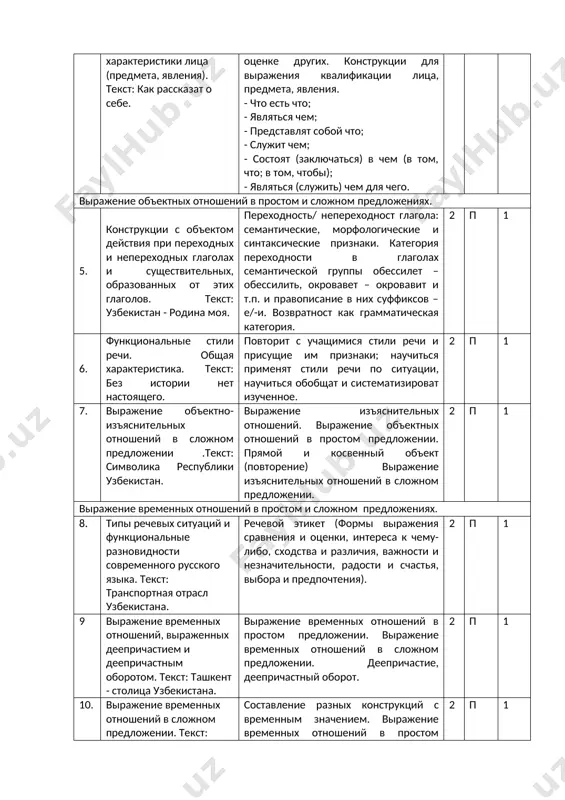 обозначающие направление движения: отправиться за покупками, пойти на выставку, вернуться из бухары, прилетет из ташкента. 2 п 1 13. выражение пространственных отношений в простом предложении для выражения пространственных отношений используются предлоги: в, на + сущ. в предложном падеже; до, из, у + сущ. в родительном падеже; перед, над, под + сущ. в творительном падеже; через + сущ. в винительном падеже, между + сущ. в творительном падеже; по + сущ. в дательном падеже и т.д выражение пространственных отношений в простом предложении: в хиву приезжают туристы из разных стран. группа предпринимателей приехала в самарканд. при движении тела в жидкости возникает сила трения. 2 п 1 14. выражение пространственных отношений в сложном предложении (с союзными словами где, куда, откуда и сотносительными наречиями). в сложноподчиненном предложении придаточные части присоединяются к главной при помощи союзных слов где, куда, откуда. при этом в главной части могут быт указательные слова там, туда, оттуда. придаточные части могут стоят …