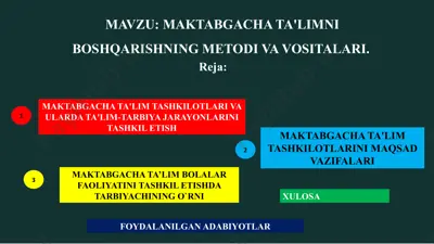 maktabgacha ta'limni boshqarish metodi va vositalari — PPTX