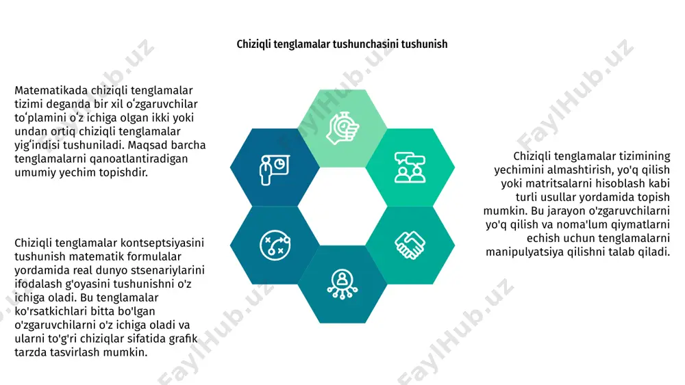 a ega bo'lgan bir nechta tenglamalarni o'z ichiga oladi. noyob yechimni aniqlash uchun tizim izchil va mustaqil tenglamalar to'plamiga ega bo'lishi kerak. determinantlar yordamida tenglamalar tizimini echish o'zgaruvchilar qiymatlarini topish uchun matritsa algebrasidan foydalanishni o'z ichiga olgan usuldir. koeffitsient matritsasining determinantini baholash orqali yagona yechim mavjudligini aniqlash mumkin. agar determinant nolga teng bo'lmasa, tizim yagona yechimga ega. agar determinant nolga teng bo'lsa, tizimda yechim bo'lmasligi yoki cheksiz echimlar bo'lishi mumkin, natijani aniqlash uchun qo'shimcha tahlilni talab qiladi. chiziqli tenglamalarni yechish uchun kramer qoidasi chiziqli tenglamalar tizimi tushunchasi bir xil o'zgaruvchilarga ega bo'lgan bir nechta tenglamalarni o'z ichiga oladi. ushbu tizimni yechish bir vaqtning o'zida barcha tenglamalarni qanoatlantiradigan qiymatlarni topishni anglatadi. 01 kramer qoidasi - determinantlar yordamida chiziqli tenglamalar tizimini echish usuli. ushbu qoida bunday tizimlarning yagona echimlarini aniqlash uchun formulani taqdim etadi. 03 02 kramer qoidasini tushunish va qo'llash chiziqli tenglamalarni yechish jarayonini soddalashtirishi mumkin, ayniqsa an'anaviy usullar samarasiz bo'lishi …
