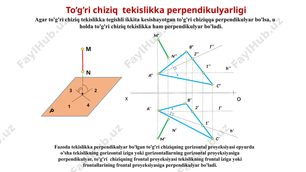 to’g’ri chiziq va tekisliklarning perpendikulyarligi - Page 2