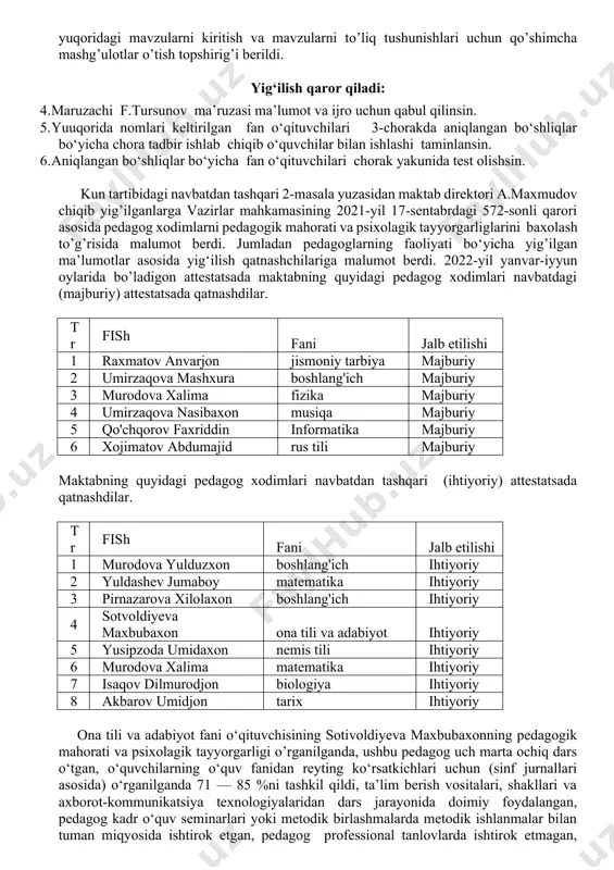 lish tushuntirish ishlarini olib borish, davomatini ta’minlash, muntazam darslarga qatnashmayotgan o‘quvchilar haqidagi ma’lumotni maktab rahbariyatiga ma’lum qilish, ijtimoiy himoyaga muxtoj o‘quvchilarni huquqlarini himoya qilish yuzasidan rahbariyatga takliflar kiritish vazifalari topshirilsin. 4. maktabdagi to‘garak va sport seksiyalarini ishini jonlantirish, yoshlarni qiziquviga qarab to‘garak va seksiyalarga jalb etishni takomillashtirish. 5. yoshlar o‘rtasida diniy ekstremizm va giyohvandlikka qarshi kurash tadbirlarini kuchaytirish. 7. ushbu qarorning bajarilishini nazorat qilish maktab ma’naviy-ma’rifiy ishlar bo‘yicha direktor o‘rinbosari n.abdurashidov zimmasiga yuklatilsin. kun tartibidagi 2-masala yuzasidan maktab direktori a.maxmudov so‘zga chiqdi. u so‘zida o‘zbekiston respublikasining “jismoniy va yuridik shaxslarning murojaatlari to‘g‘risida”gi qonuni (3.12.2017 y. №o‘rq-378)da belgilangan vazifalar ijrosini ta’minlash borasida pedagog xodimlarning shaxsiy mas’uliyati to‘g‘risida yig’ilish qatnashchilariga ma’lumot berdi. jumladan, maktabga kelayotgan fuqorolarni qabul qilish bo‘yicha tizimli ishlar tashkillanganligi, fuqorolar reja grafik asosida va favqulotta qabul qilish bo’yicha ilshlar olib borilayotganligini takidladi. maktabning kadrlar bo’yicha menejr vazifasida ishlovchi o.maxmudova tomonidan qabul qilinayotgan fuqorolarni murojati bo’yicha hujjatlar yuritilayotganligini takidladi. qilinayotgan …