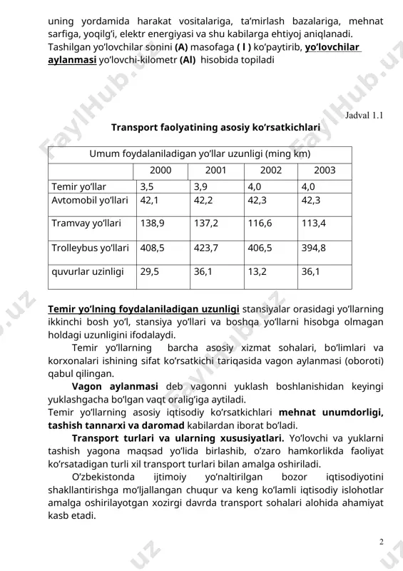 1 42,2 42,3 42,3 tramvay yo’llari 138,9 137,2 116,6 113,4 trolleybus yo’llari 408,5 423,7 406,5 394,8 quvurlar uzinligi 29,5 36,1 13,2 36,1 temir yo’lning foydalaniladigan uzunligi stansiyalar orasidagi yo’llarning ikkinchi bosh yo’l, stansiya yo’llari va boshqa yo’llarni hisobga olmagan holdagi uzunligini ifodalaydi. temir yo’llarning barcha asosiy xizmat sohalari, bo’limlari va korxonalari ishining sifat ko’rsatkichi tariqasida vagon aylanmasi (oboroti) qabul qilingan. vagon aylanmasi deb vagonni yuklash boshlanishidan keyingi yuklashgacha bo’lgan vaqt oralig’iga aytiladi. temir yo’llarning asosiy iqtisodiy ko’rsatkichlari mehnat unumdorligi, tashish tannarxi va daromad kabilardan iborat bo’ladi. transport turlari va ularning xususiyatlari. yo’lovchi va yuklarni tashish yagona maqsad yo’lida birlashib, o’zaro hamkorlikda faoliyat ko’rsatadigan turli xil transport turlari bilan amalga oshiriladi. o’zbekistonda ijtimoiy yo’naltirilgan bozor iqtisodiyotini shakllantirishga mo’ljallangan chuqur va keng ko’lamli iqtisodiy islohotlar amalga oshirilayotgan xozirgi davrda transport sohalari alohida ahamiyat kasb etadi. rasm 1.2. transport vositalari tizimi transport, ayniqsa, temir yo’l transportining har qanday jamiyat hayotidagi o’rni juda katta …