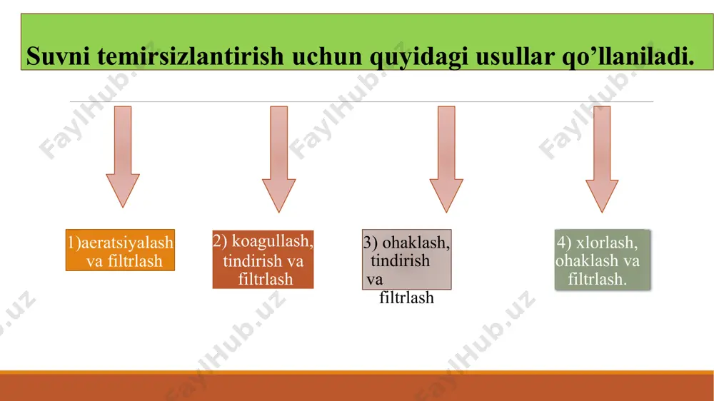suvni temirsizlantirish va stabillashtirish usullari - Page 5