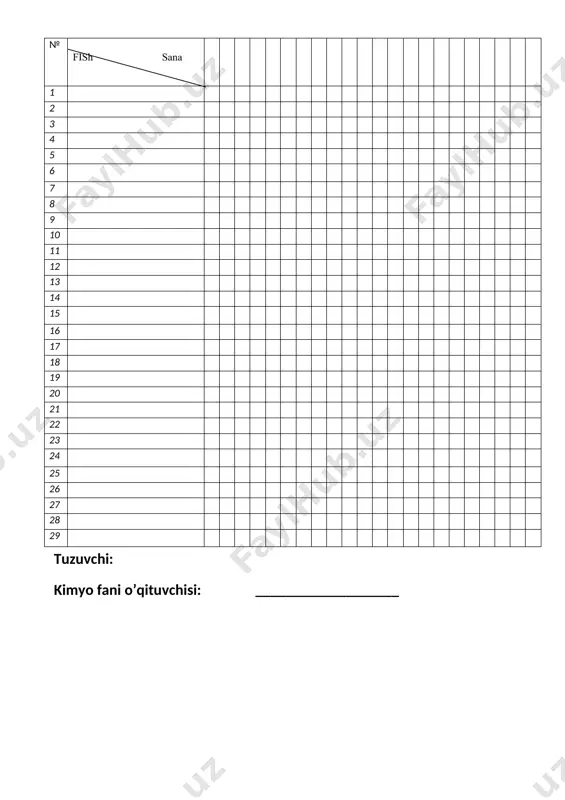 berilgan masalani quyidagicha proporsiya tuzib ham yechish mumkin: javob: 1,5051023 ta. 2-misol. kislorodning nisbiy atom massasi 15,999 ga teng. kislorod atomining haqiqiy massasini toping. yechish. atomlarning haqiqiy massasini quyidagicha topish mumkin: m=a(r)1m.a.b=15,9991,6605710-24=26,66710-24 g javob: 26,66710-24 g. mustaqil yechish uchun masalalar 1. argon atomining nisbiy atom massasi 39,948 ga teng ekanligini bilgan holda, uning haqiqiy (absolut) massasini hisoblang. 1. temir atomining haqiqiy (absolut) massasi 93,13·10-27 kg ga teng bo‘lsa, uning nisbiy atom massasi qanday bo‘ladi? 1. atomning nisbiy massasini absolut massaga , absolut massasini nisbiy massaga aylantirish uchun qanday amallarni bajarish kerak? 4. 3 g uglerodda qancha atom bo‘ladi? 5. 0,602 ·1023 ta vodorod atomi necha grammni tashkil qiladi? 1. “a” elementning bitta atomining massasi 410-26 kg ga teng. bu elementning nisbiy atom massasini hisoblang. bu elementning nomini aniqlang? sana: 15.09.16 22.09.16 2- 3-dars sinf 7-8-9- sinf fan : kimyo. 2 soat mavzu : 2-§. kimyoviy formula. mol. modda miqdori. darsning …