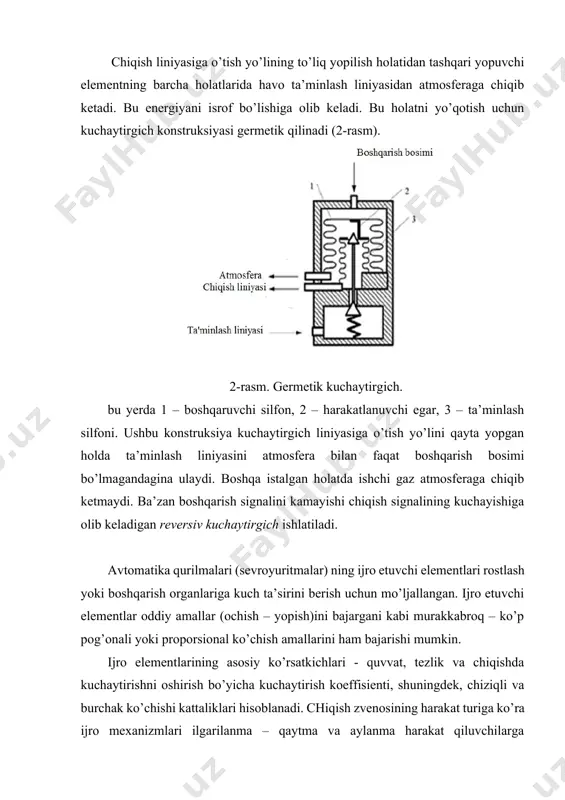 hiriladi. porshen o’ng tomonga ko’chishishi uchun p1f1 ³ n + nt + p2f2 (1) bo’lishi lozim, bu erda, r1 va r2 silindr bo’shlig’idagi ishchi suyuqlikning bosimi; g’1 va g’2 porshenning silind bo’shlig’iga mos keluvchi yuzalari; n va nishq htok 3 ga berilgan tashqi yuklanish va mexanizmdagi ishqalanish kuchlari. porshenga rezinali va terili manjet qo’llanilganda ikki tomonlama harakatlanuvchi ijro mexanizmlari uchun, nt = nm + nc = p (dhpmt + d0l0k0) (2) bu erda, d – silindirningdiametri; h – manjetaning balandligi; p – ishchi bo’shliqdagi bosim; μishq –ishqalanish koeffisienti (u simon shevronli va chashkali manjetlar uchun; rezinadan bo’lsa μishq = 0,01 va teridan bo’lsa μishq = 0,075); dsh – shtokning diametri; ls – salnikli tiqmaning uzunligi; kishq – tiqmaning birlik yuzaga to’g’ri keluvchi ishqalinish koeffisienti kishq=(1 ‚ 1,5)105 pa. bir tomonga harakatlanuvchi ijro mexanizmlari ikki tomonga harakatlanuvchilardan prujinalar 4 ning borligi bilan farq qiladi (1-rasm,b). bu mexanizmlarda p1f1 ³ n + …