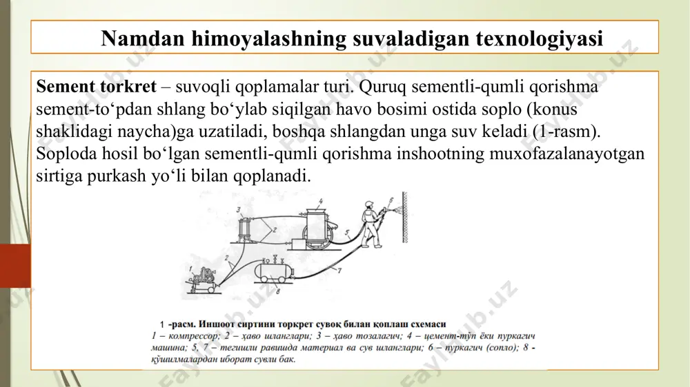 namdan himoyalashning suvaladigan texnologiyasi yutuqlari 3 - Page 4