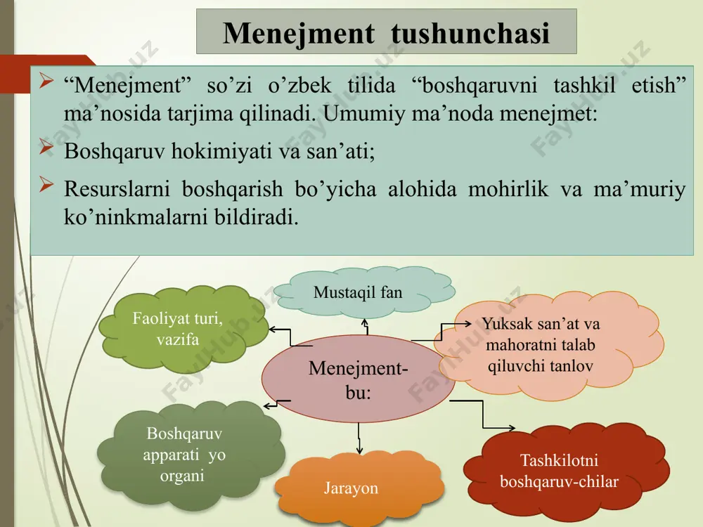 ni tashkl etish va to’g’ri yo’lga boshlashdan iborat. g’arbiy mutaxassislarning fikriga ko’ra firmaning, korxonaning muvaffaqiyatli faoliyatining kaliti firma va korxonaning boshqaruvini samarali tashkil etishdadir. menejerning vazifasi bu boshqaruv zanjirini quyidagicha ifodalash mumkin: firma boshlig’ining harakati; ishlovchilar xulqi; jamoaning ishlab chiqarish faoliyati; firma ishining natijasi. sifatli menejment ishlovchilarning faol munosabatini uyg’otadi, ularning o’zaro munosabati samarali ishlab chiqarish faoliyatiga aylanadi. g’arbiy biznesda ma’lum boshqaruv tizimi ierarxik (darajama- darja bo’ysunish) qoidasi asosida ko’riladi. ko’pchilik kompaniyalarda hukmronlikni, huquq va javobgarlikni aniq taqsimlanishi hamda har xil saviyadagi boshqaruvni o’zaro bir- biriga bo’ysunishi o’rin olgan. oliy saviya o’rta saviya asosiy (quyi) saviya boshqaruv saviyasi piramidasi oliy saviyaga prezident, vitse prezident, boshqaruv hay’ati raisi, di- rektorlar kiradi. asosiy (quyi) saviyaga kichik jamoalar va guruhlar rahbarlari, brigada bosh-liqlari kiradi. o’rta saviyaga funksional bo’linmalar, filial rahbarlari, bo’lim boshliqlari kiradi. har bir boshqaruv saviyasining o’ziga xos vazifa tarkibi, huquq vq majburiyatlari mavjud. qonun va tamoyillarda menejmentning obyekti va subyekti o’rtasidagi …