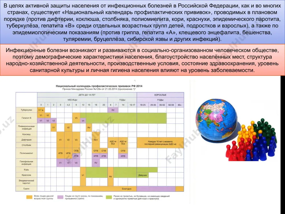 ка продуктов нарушение температуры и сроков хранения продуктов совместная транспортировка, хранение, обработка и отпуск готовых и сырых продуктов нарушение правил личной и общественной гигиены лицами, занятыми переработкой и реализацией пищевых продуктов неправильное хранение пищевого сырья профилактика пищевых отравлений микробного происхождения: оздоровление источников инфекции (периодические медицинские осмотры) предупреждение попадания возбудителей инфекций и их токсинов в пищевой продукт (санитарный надзор за состоянием здоровья работников, соблюдение правил личной гигиены, соблюдение сроков хранения, транспортировки и реализации продуктов, дезинфекция, дезинсекция и дератизация) предотвращение возможностей накопления возбудителей и их токсинов в пище (соблюдение сроков хранения и реализации скоропортящихся продуктов) уничтожение возбудителей и токсинов в пище (термическая обработка, высокая концентрация сахара или соли) гигиеническое обучение работников продовольственной торговли стафилококковая инфекция источником заражения пищи стафилококком являются люди с гнойничковыми поражениями кожи, чаще пальцев рук, а также больные ангиной, насморком, бронхитом и принимающие участие в кулинарной обработке продуктов или контактирующие с пищевым продуктом. на поверхности кожи здорового человека находится …