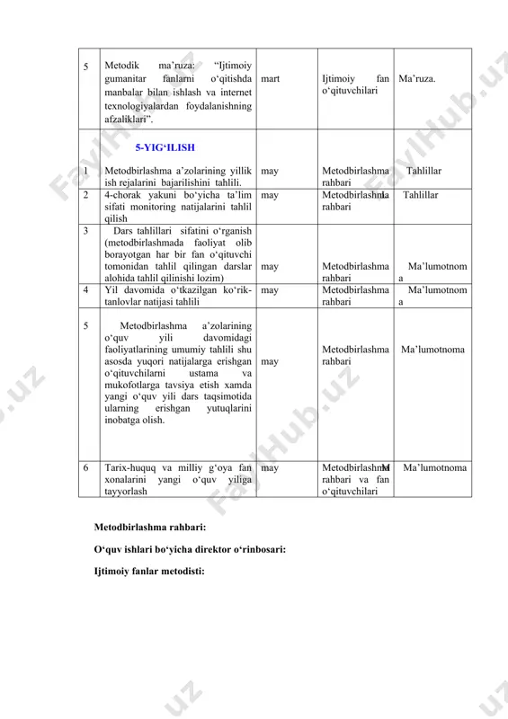 tasdiqlayman yillik ish rejasi - Page 4