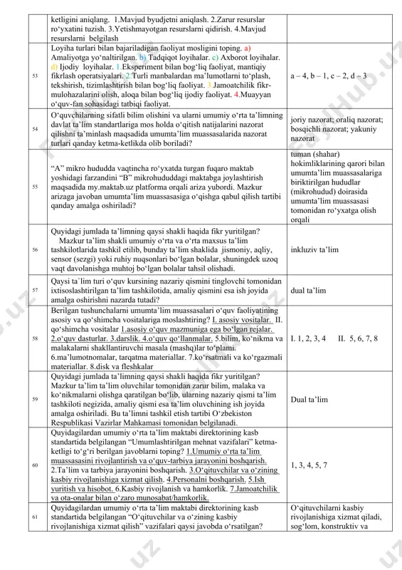 da rahbar tomonidan boshqaruvning qaysi strategiyasi qo‘llanilgan. maxsus strategiya 38 quyidagilardan ta’lim shakllarini aniqlang? 1.professional ta’lim. 2.oliy ta’lim. 3.eksternat tartibidagi ta’lim. 4.oilada ta’lim. 5.oliy ta’limdan keyingi ta’lim. 6.dual ta’lim. 3, 4, 6 39 quyidagilardan ta’lim turlarini aniqlang? 1.professional ta’lim. 2.oliy ta’lim. 3.eksternat tartibidagi ta’lim. 4.oilada ta’lim. 5.oliy ta’limdan keyingi ta’lim. 6.dual ta’lim. 1, 2, 5 40 quyidagilardan ta’lim menejmentining asosiy maqsadini aniqlang? 1.ta’lim muassasasida tashkil etiladigan ta’lim-tarbiya jarayonini ilmiy asosda tashkil etishni ta’minlashdan iborat. 2.ta’lim muassasasi oldiga qo‘yilgan maqsadlarga erishish va raqobatbardosh bitiruvchilar tayyorlashni boshqarishni ta’minlashdan iborat. 3.ta’lim muassasasida xavfsizlik qoidalariga amal qilinishini ta’minlash, mavjud resurslarni o‘rinli taqsimlash, xo‘jalik faoliyatini nazorat qilish kabilardan iborat. 4.ta’lim muassasasida ta’lim-tarbiya jarayoni ishtirokchilarining munosabatlari va faoliyatlarini muvofiqlashtirish, nazorat qilish hamda samarali boshqarishni ta’minlashdan iborat. 1, 2, 4 41 quyidagi vaziyatni o‘qib, to‘g‘ri javobni belgilang. 742-maktab direktori xodimlar bilan muntazam fikr almashadi, har bir masalani xodimlar o‘rtasida muhokama qiladi, qaror qabul qilishda xodimlar fikriga tayanadi …