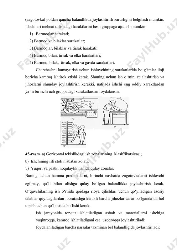 ilan, tirsak va elka harakatlari; 5) barmoq, bilak, tirsak, elka va gavda xarakatlari. charchashni kamaytirish uchun ishlovchining xarakatlarida bo‘g‘imlar iloji boricha kamroq ishtirok etishi kerak. shuning uchun ish o‘rnini rejalashtirish va jihozlarni shunday joylashtirish kerakki, natijada ishchi eng oddiy xaraktlardan ya’ni birinchi uch gruppadagi xarakatlardan foydalansin. 45-rasm. a) gorizontal tekislikdagi ish zonalarining klasiffikatsiyasi; b) ishchining ish stoli nisbatan xolati. v) yuqori va pastki noqulaylik hamda qulay zonalar. buning uchun hamma predmetlarni, birinchi navbatda zagotovkalarni ishlovchi egilmay, qo‘li bilan olishga qulay bo‘lgan balandlikka joylashtirish kerak. o‘quvchilarning ish o‘rnida qoidaga rioya qilishlari uchun qo‘yiladigan asosiy talablar quyidagilardan iborat:ishga kerakli barcha jihozlar zarur bo‘lganda darhol topish uchun qo‘l ostida bo‘lishi kerak; · ish jarayonida tez-tez ishlatiladigan asbob va materiallarni ishchiga yaqinroqqa, kamroq ishlatiladigani esa uzoqroqqa joylashtiriladi; · foydalaniladigan barcha narsalar taxminan bel balandligida joylashtiriladi; · asbob va moslamalarni qaysi qo‘l bilan olish qulay bo‘lsa, o‘sha tomonga, o‘ng qo‘l bilan olinadigani o‘ng tomonga,chap qo‘l …