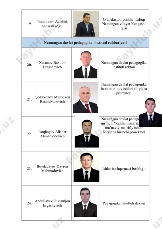 oliy ta’lim muassasalarida hamkorliklar - Page 4