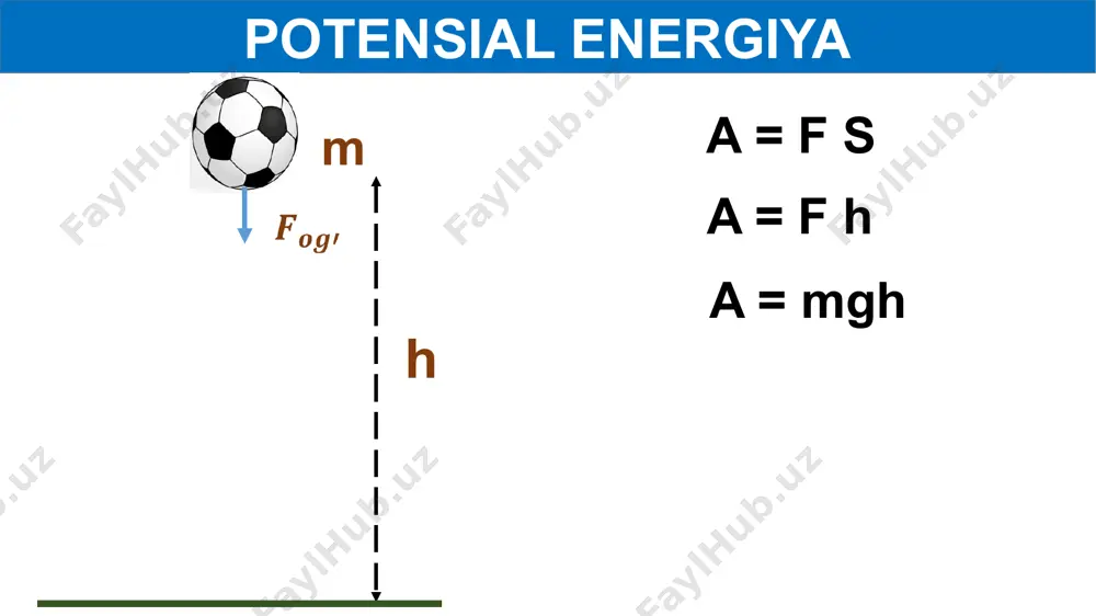potensial energiya - Page 4
