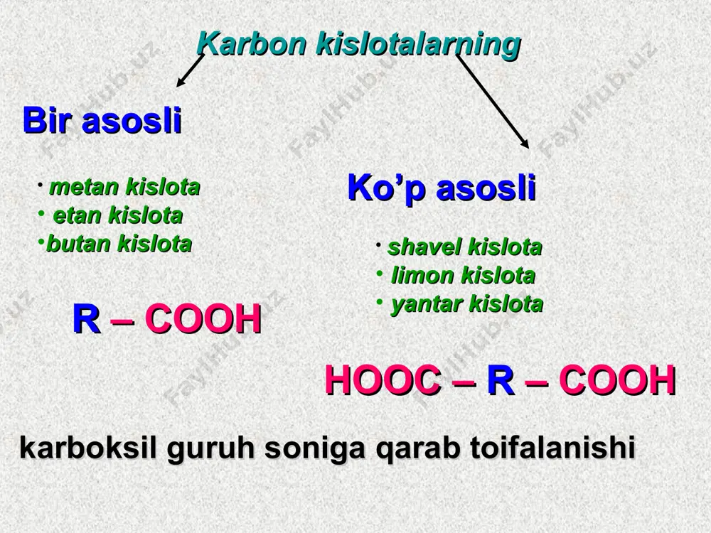 o’yinmagan bir asosli kislotalarning oddiy vakili bo’lib, u allil spirtni oksidlab hamda akril kislota natriyini gidrolizlab olinadi. asetilenga uglerod(ii)-oksid suv ishtirokida ta’sir ettirib akril kislota olinadi. hc≡ch + co +h2o → ch2=ch-cooh akril kislotaning suyuqlanish temperaturasi 13 0с, qaynash temperaturasi 140 0с. u oson polimerlanib yuqori molekulyar poliakril kislota hosil qiladi: nch2=ch → [-ch2-ch-ch2-ch-ch2-ch-]n → i i i i cooh cooh cooh cooh → [-ch2-ch-]n i cooh bu polimerning efirlari elim moddalar va plastmassalar olishda ishlatiladi. akril kislota nitrili (akrilonitril) 78 0с da qaynovchi suyuqlik bo’lib, asetilenga sianid kislota ta’sir ettirib olinadi: h-c≡c-h + hcn → ch2=ch-cn u sanoatda polipropilenni ammiak ishtirokida oksidlab olinadi: 2ch2=ch-ch3 + 2nh3 + 3o2 → 2ch2=ch-cn+6h2o akrilonitril yuqori molekulyar polimer moddalar olishda qimmatbaho xom ashyo hisoblanadi. * * e’tiboringiz uchun raxmat! * powerpoint presentation quyidagi kislotalarni toifalarga ajrating? tekshirish сн3 – сн2 – сн2 – соон сн3 – сн = сн – соон сн3 – …