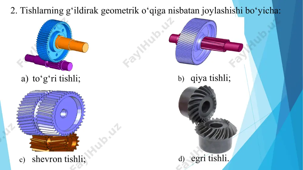 tishli uzatmalar haqida umumiy tushunchalar - Page 5