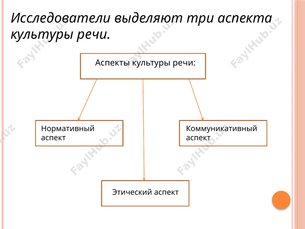 культура речи - Page 4