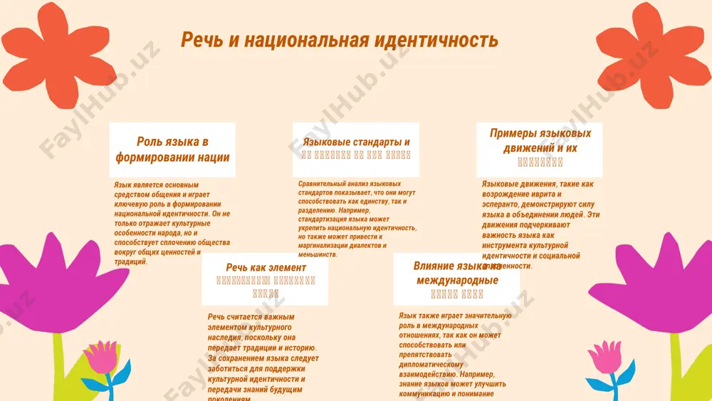 культуры. он отражает обычаи, традиции и ценности общества, в котором используется. язык формирует идентичность группы и передает культурное наследие следующим поколениям. значение изучения эволюции языка изучение эволюции языка позволяет понять, как социальные и культурные изменения влияют на его развитие. это знание помогает исследовать, как языковые изменения отражают изменения в обществе и его культуре, что в свою очередь углубляет наше понимание исторических процессов. влияние культуры на язык культура напрямую влияет на язык через заимствование слов, создание новых понятий и изменение значений. например, новые технологии и глобализация вводят в язык новые термины, отражая адаптацию общества к современным условиям. ключевые факторы влияния культуры на язык социальные, исторические и политические аспекты культуры существенно влияют на язык. например, язык может изменяться под воздействием социальных норм и исторических событий, таких как войны или миграция.\n\nтехнологии и глобализация также вносят значительные изменения в язык. с появлением интернета и социальных сетей, новые слова и фразы быстро становятся популярными, что …