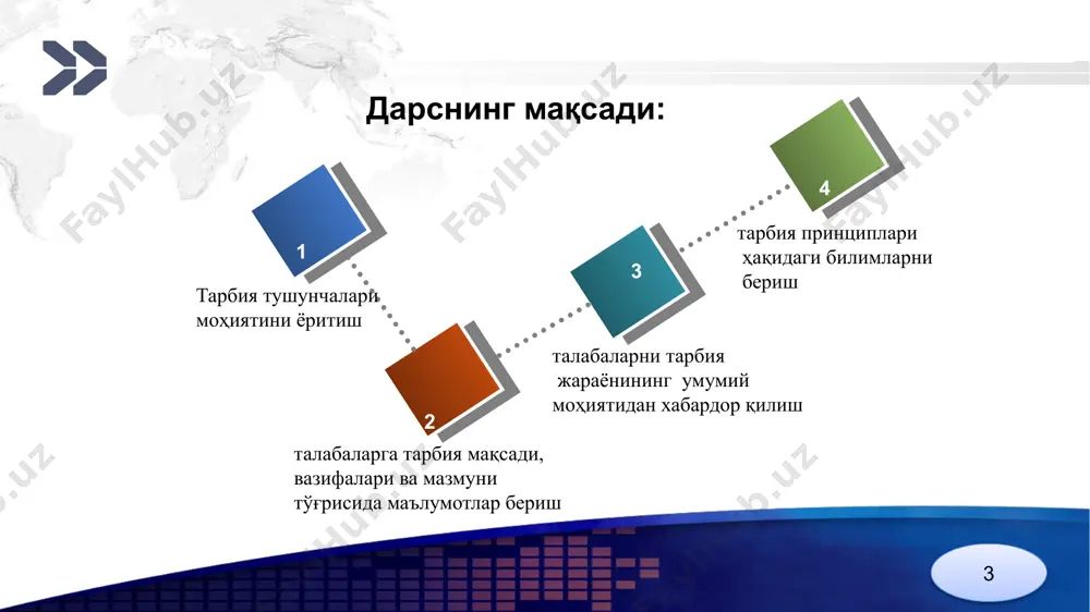 тарбия меҳнат тарбияси add your company slogan logo aқлий тарбия идрокни инсоннинг билишга оид барча вазифалари воситасида ривожлантиришни, ақлий фаолиятнинг ўз-ўзини ташкил қилиш меҳанизмини шакллантиришни, ақлий қобилиятлар ва ижодий салоҳиятни ривожлантиришни таклиф қилади вазифалари илмий билимларни ўзлаштириш; ақлий қобилиятлар ва истеъдодларни ривожлантириш; билишга оид қизиқишларни ривожлантириш билишга оид фаолликни шакллантириш илмий дунёқарашни шакллантириш http://ppt.prtxt.ru www.iaar.kz 17 ақлий ва жисмоний меҳнат қобилиятини ошириши табиий ҳаракатга келтирувчи сифатларни ривожлантириш ва такомиллаштириш гигеник одатларни шакллантириш маънавий сифатларни тарбиялаш жисмоний тарбия – соғлиқни мустаҳкамлаш ва тўғри жисмоний ривожланишга эришишга қаратилган соғлиқни мустаҳкамлаш, тўғри жисмоний ривожланиш жисмоний тарбия вазифалари: add your company slogan logo 17 меҳнат тарбияси – меҳнат фаолиятига қўшиш жараёни, ҳар томонлама ва уйғун ривожланган шахс шаклланишининг асоси экологик тарбия – экологик онг шаклланиши, экологик маданият тарбияси жараёни ҳуқуқий тарбия – ҳуқуқий онг ва ҳуқуқий ҳулқ-атворни шакллантириш иқтисодий тарбия жамиятнинг иқтисодий ҳаётини тушуниш, бозор шароитларида иқтисодий фикрлашни шакллантириш ва ишбилармонлик ҳислатларини таъминлайди add …