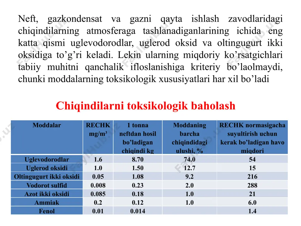 hiqilgan. har bir usulning o’ziga yaraslia afzalliklari va kamchiliklari bor. usullarni qo’llash korxonadagi mavjud imkoniyatlardan kelib chiqqan holda o’rnatiladi. endi so2 gazini zararsizlantirish uchun qo’llaniladigan usullarni alohida ko’rib chiqamiz. gazlarni oltingugurt angidridi (so2) dan absorbsion usulda tozalash chiqindi gazlarni so2 gazidan tozalash uchun juda ko’p xemosorbentlar taklif qilingan. ammo ularning ba’zi birlari ishlatiladi. chunki tozalanadigan gaz hajmi yuqori, so2 gazining konsentratsiyasi esa past, harorati yuqori, chang va aralashmalar miqdori ko’p bo’ladi. bu sabablar absorbent tanlashda ma’lum bir qiyinchiliklarni tug’diradi. absorbsiya uchun suv, ishqoriy, ishqoriy–yer metallarning tuzli va suvli eritmalari qo’llanilishi mumkin. suvga absorbsiya. suv yordamida so2 gazi absorbsiya qilinganda quyidagi reaksiya boradi: so2 + h2o = h2so3 so2 gazi suvda yaxshi erimaydi. jarayonni chuqur olib borish maqsadida absorber hajmi kattalashtiriladi, suv sarfi oshiriladi. suvga yutilgan so2 gazi 100°c da qizdirilganda qayta ajralib chiqadi. ushbu usulda energiya sarfi yuqori. norvegiyada so2 gazini absorbsiya jarayoni yordamida ushlab qolish uchun “flakt– hydro” jarayoni …