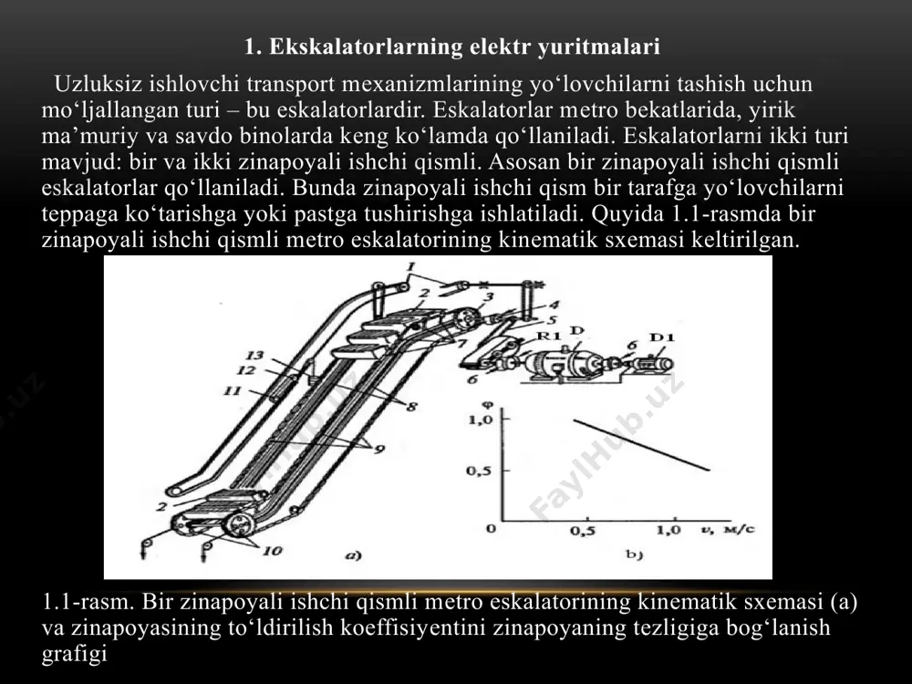ilan o‘lchanib, ko‘tarilish balandligining qiymatiga bog‘liq bo‘lmasdan, quyidagi formula bo‘yicha aniqlanadi: p = 3600𝜑e𝑣/𝑍, bunda 𝜑 - eskalator zinapoyasining to‘ldirilish koeffisiyenti; e - bir zinadagi yo‘lovchila soni; 𝑣 – zinapoyaning harakatlanish tezligi, m/s; z - zinaning eni, m. eskalator zinapoyasining to‘ldirilish koeffisiyenti zinapoyaning harakatlanish tezligiga bog‘liq bo‘lib, 1.1, b-rasmda keltirilgan grafik bo‘yicha aniqlanadi. eskalator yuritmasi motorining quvvati, kwt: r = qn 𝑣 sin1/η, bunda qn - eskalatorning nominal yuklanishi, n; - eskalatorning nishab burchagi; η – eskalatorning fik, hisoblanganda qiymatini 0,7...0,8 teng qilib olinadi. eskalatorning nominal yuklanishi qn, n: qn = nc𝜑q, bunda n – mo‘ljallangan zinapoyadagi yo‘lovchilar soni (odatda n = 2); s - eskalatorning nishabli tarafidagi zinalar soni; 𝜑 - eskalator zinapoyasining to‘ldirilish koeffisiyenti; q – bir yo‘lovchi massasi (700...800 n). ishlashni statik rejimi bo‘yicha motor tanlanganidan so‘ng, uni ishga tushirish paytidagi maksimal yuklanish sharti bo‘yicha tekshiriladi. ishga tushirish paytidagi tezlanish 0,6...0,7 m/s2 oshmasligi kerak. eskalatorlar yuritmalarida faza …